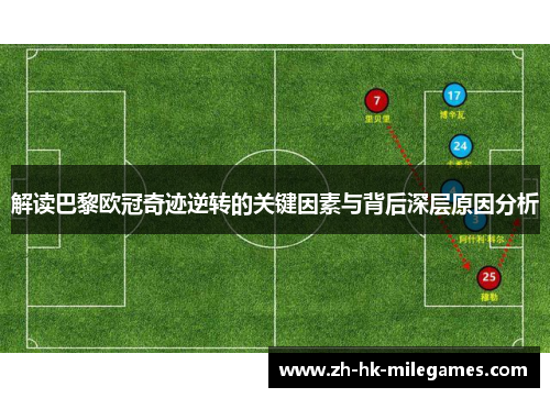 解读巴黎欧冠奇迹逆转的关键因素与背后深层原因分析