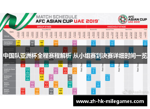 中国队亚洲杯全程赛程解析 从小组赛到决赛详细时间一览 中国队亚洲杯全程赛程解析 从小组赛到决赛详细时间一览