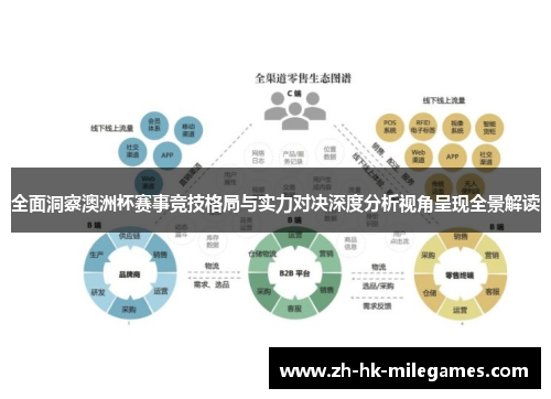 全面洞察澳洲杯赛事竞技格局与实力对决深度分析视角呈现全景解读