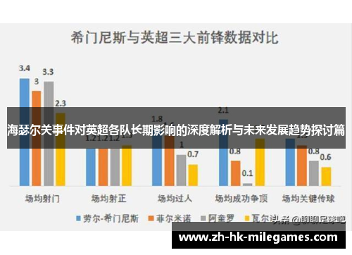 海瑟尔关事件对英超各队长期影响的深度解析与未来发展趋势探讨篇